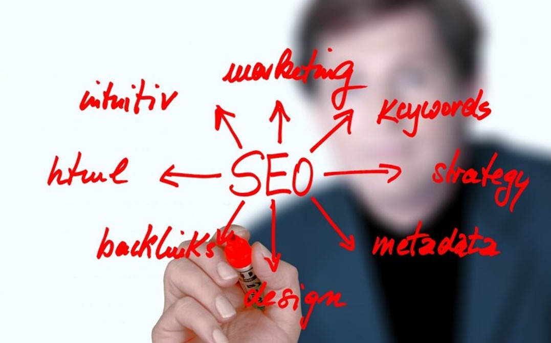 Good-SEO-on-the-Success-of-Your-Business